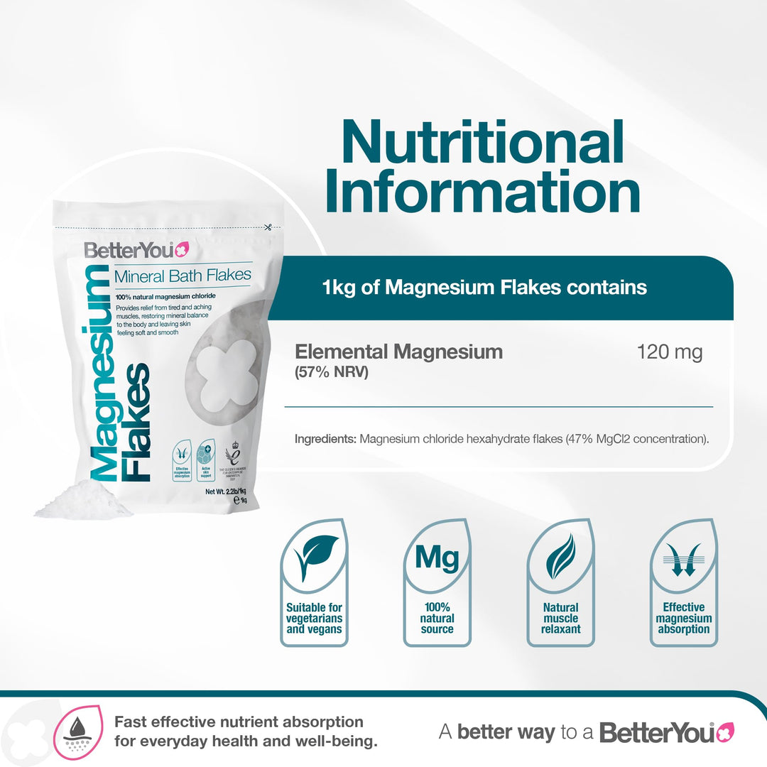 BETTERYOU Just As Nature Intended Magnesium Bath Flakes, 35 oz
