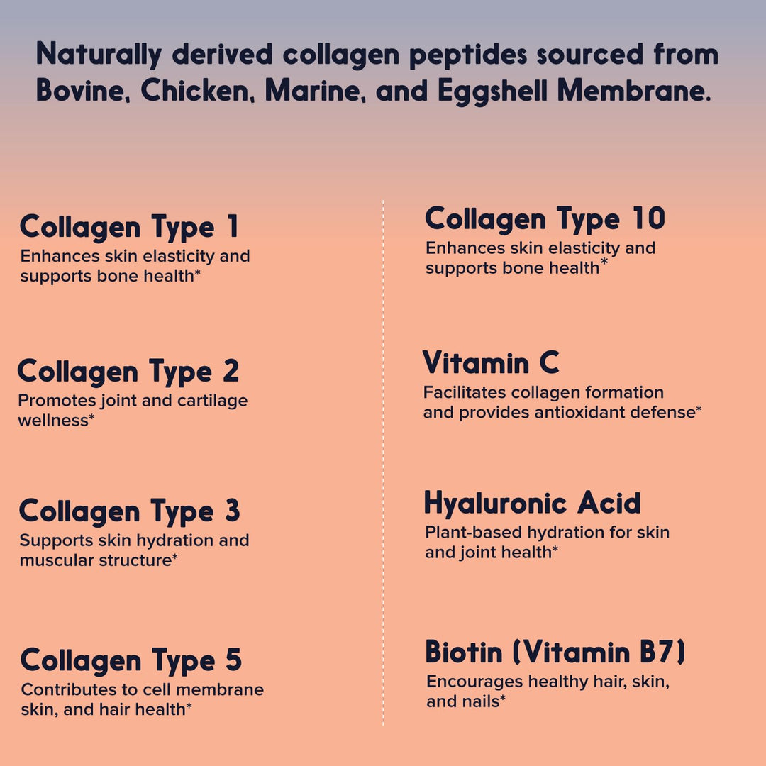 NutriLife Multi Collagen Protein Powder, Unflavored, 2 lb