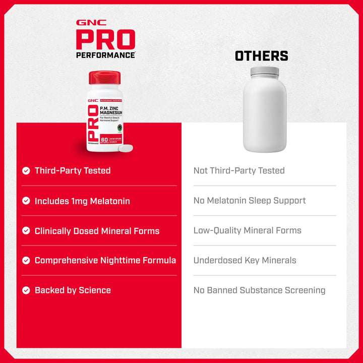 GNC Pro Performance Zinc Magnesium, 60 Count