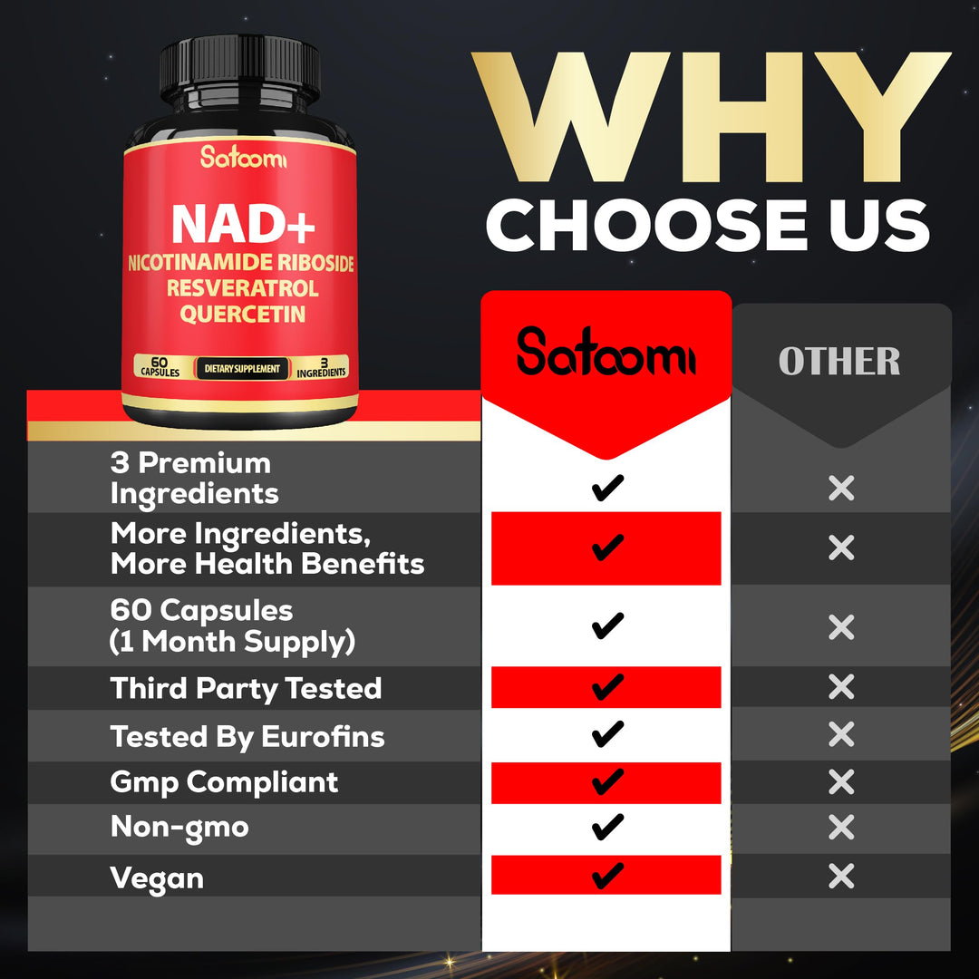 Satoomi NAD Supplement, 60 Count