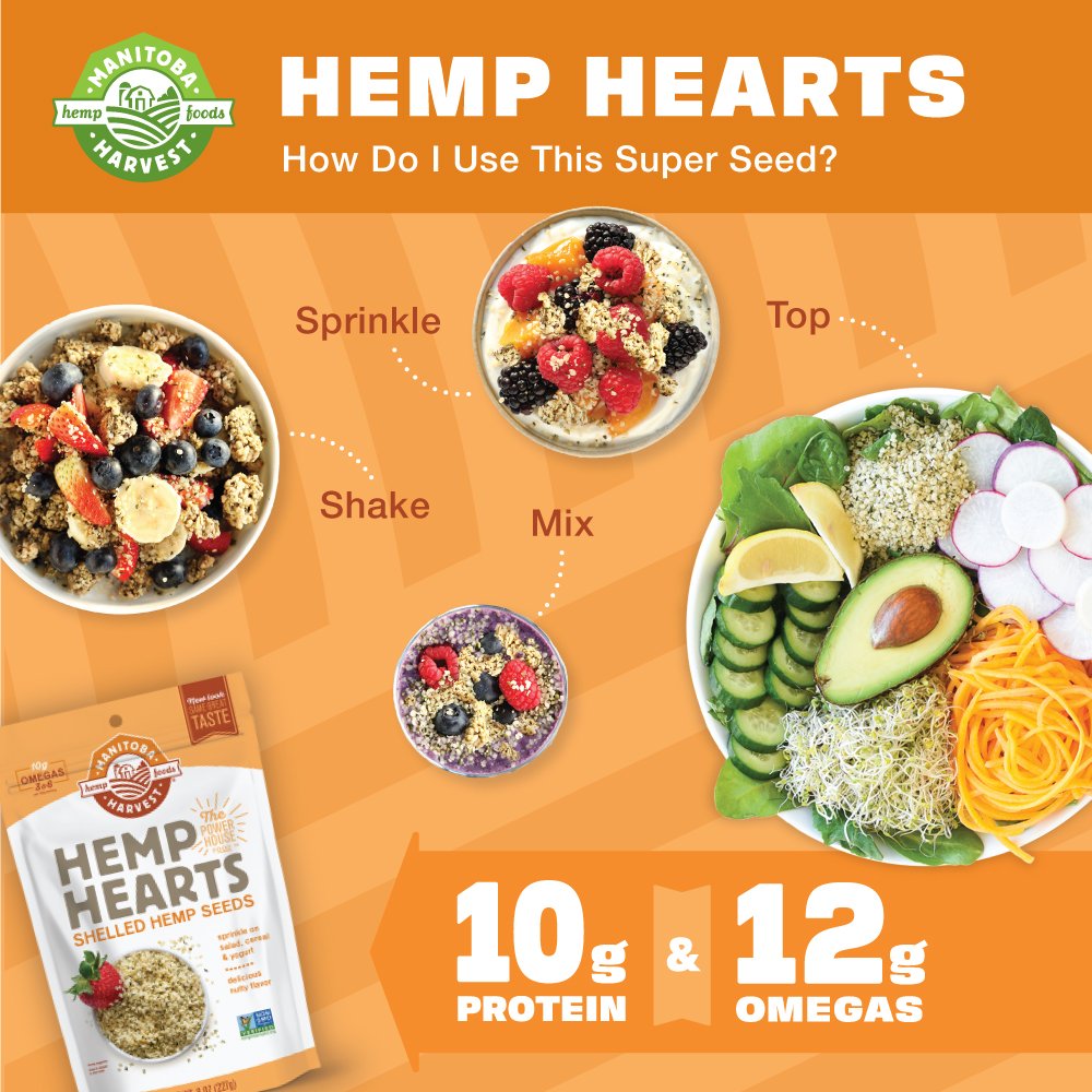 Manitoba Harvest Hemp Hearts Shelled Seeds, 8 oz