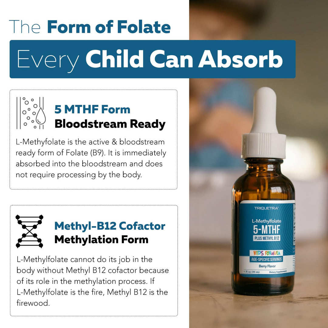 Triquetra Health Kids L-Methylfolate + Methyl B12 Cofactor, Organic