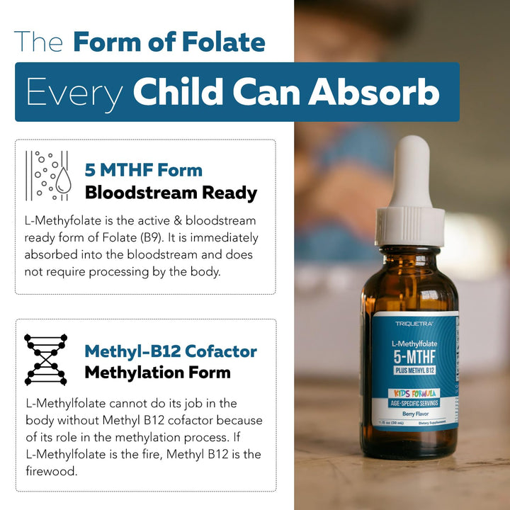 Triquetra Health Kids L-Methylfolate + Methyl B12 Cofactor, Organic