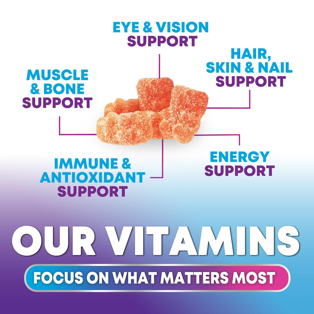 Nature's Choice Multivitamin Gummies For Adults, Vegetarian, 120 Count