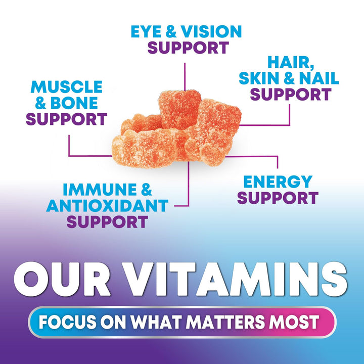 Nature's Choice Multivitamin Gummies For Adults, Vegetarian, 120 Count
