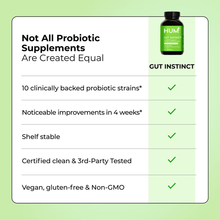 HUM Gut Instinct Daily Probiotic, 30 Count