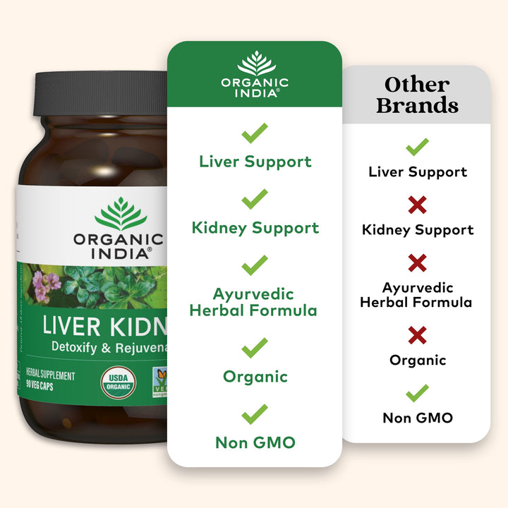 Organic India Liver Kidney Herbal Supplement, 90 Count