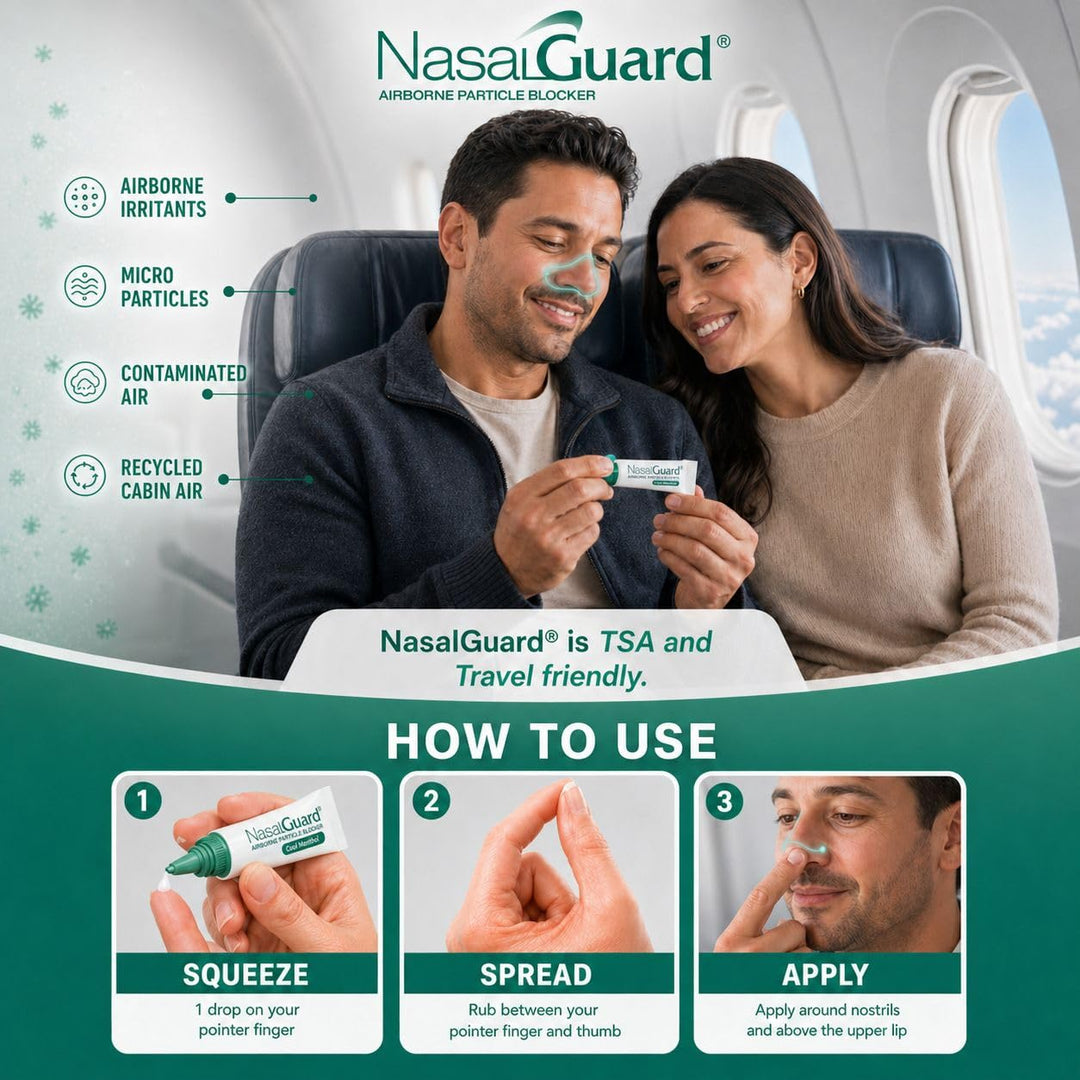 NasalGuard Allergy Relief Nasal Gel