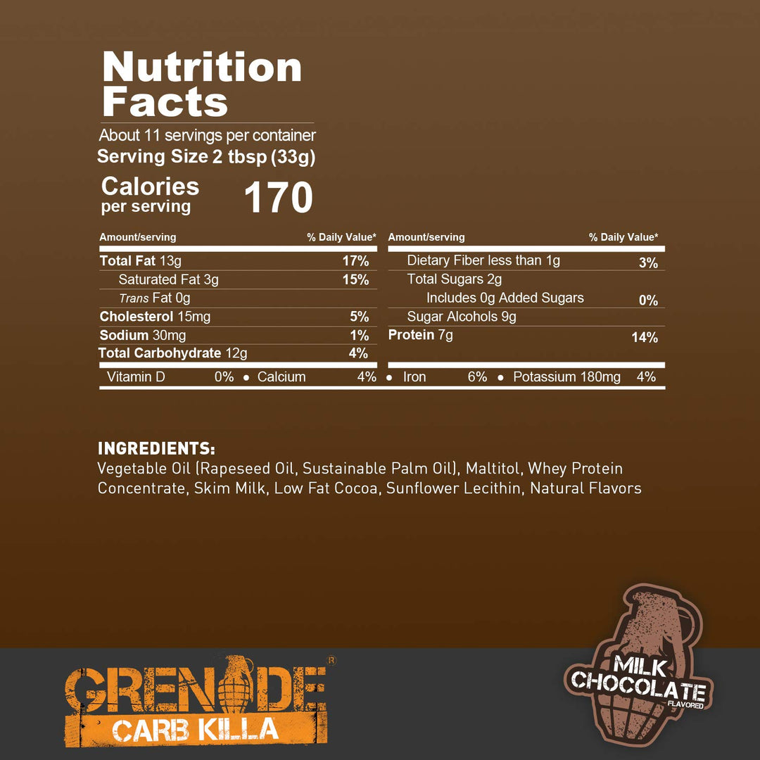 Grenade Carb Killa Protein Chocolate Spread, Milk Chocolate, 12.7 oz