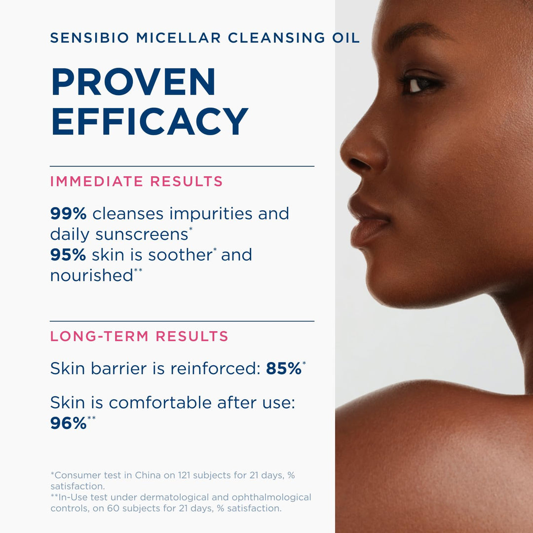 Bioderma Sensibio Micellar Cleansing Oil