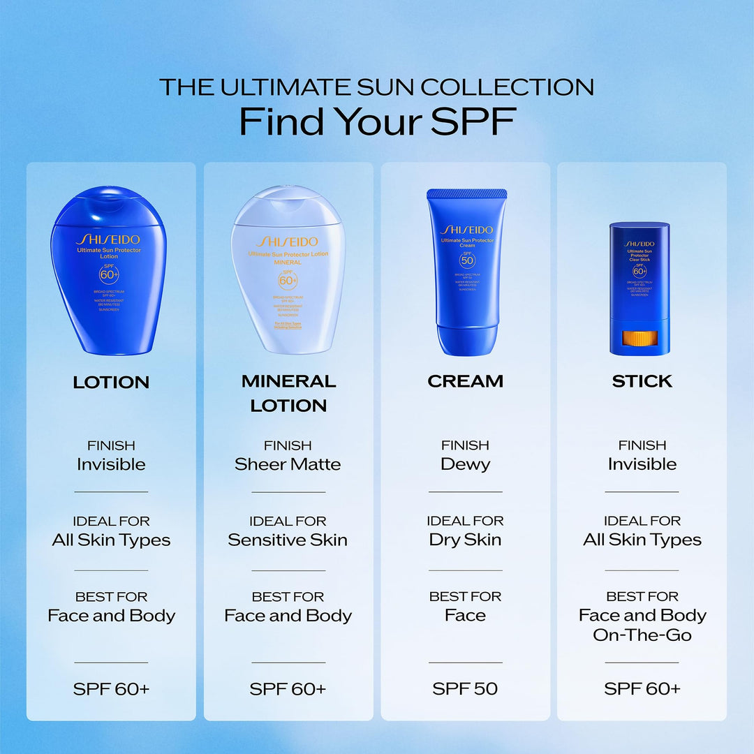 Shiseido Ultimate Sun Protector Lotion, SPF 60+, 50 ml