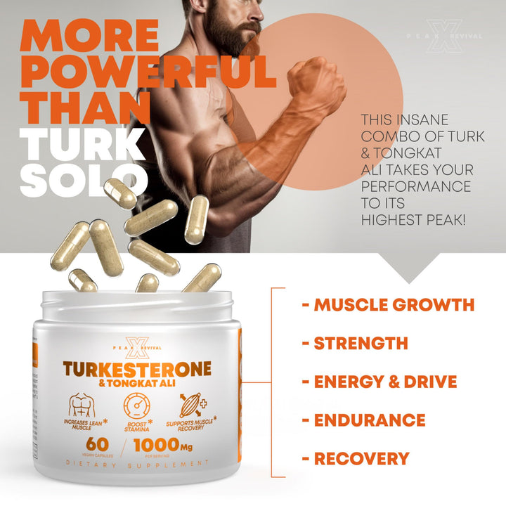 Peak Revival-X Turkesterone & Tongkat Ali, 1000 mg, 60 Count