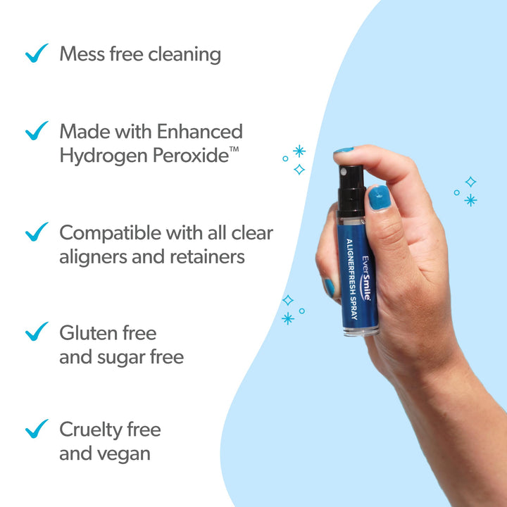 EverSmile Portable WhiteFoam Spray, Mint, 1 Count