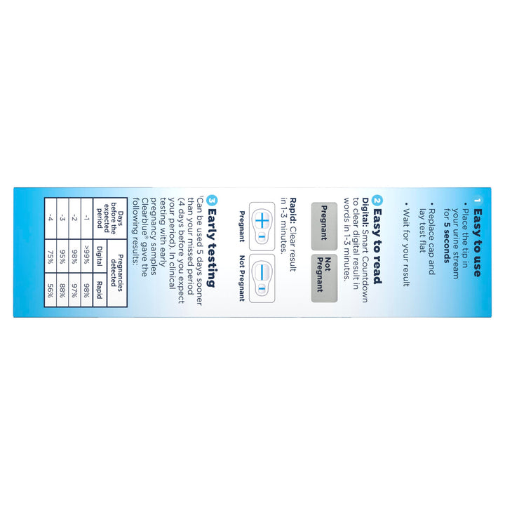 Clearblue Pregnancy Test Combo Pack, 4 Count, Pack of 2