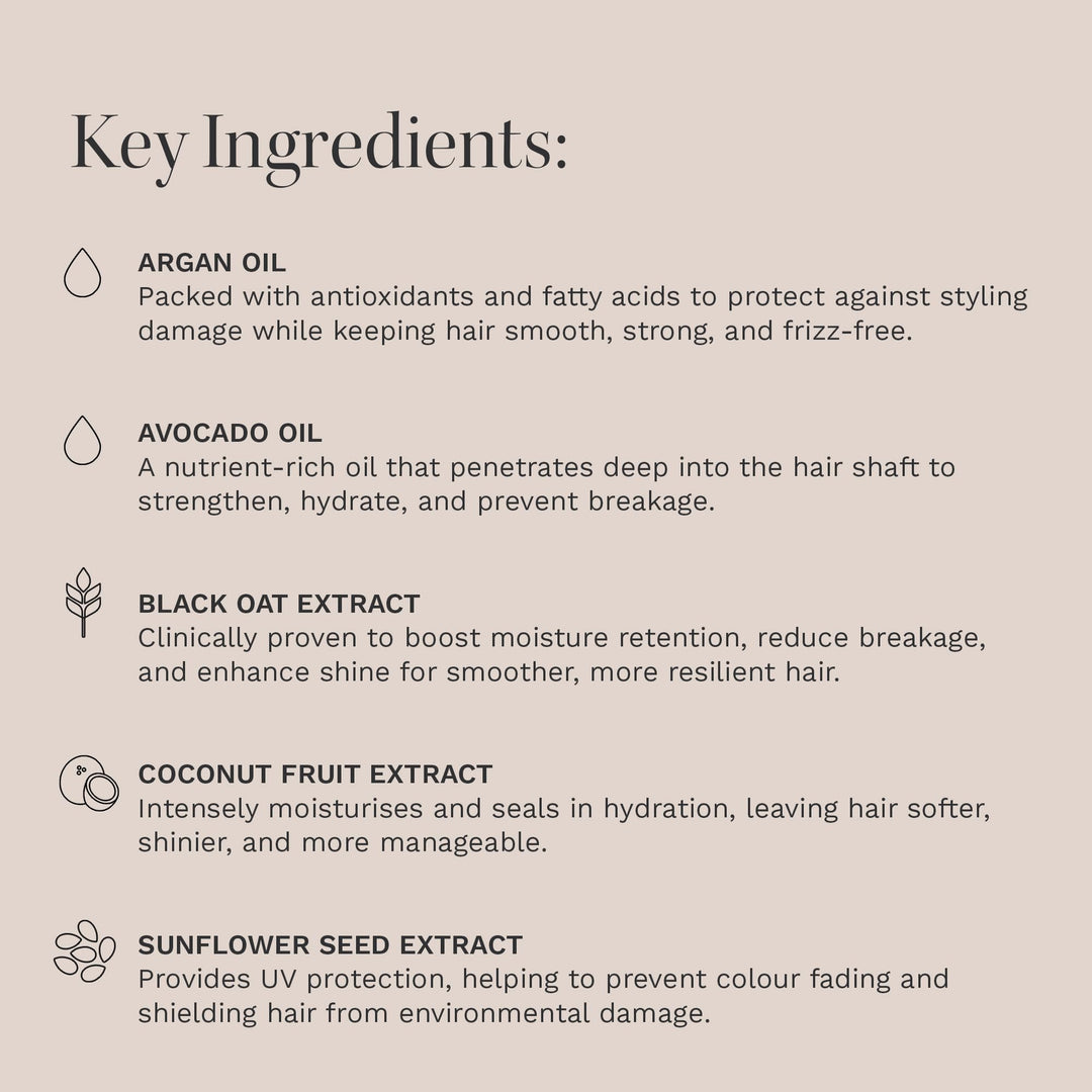 HAIR BURST Hydrating Mask, 7.4 fl oz