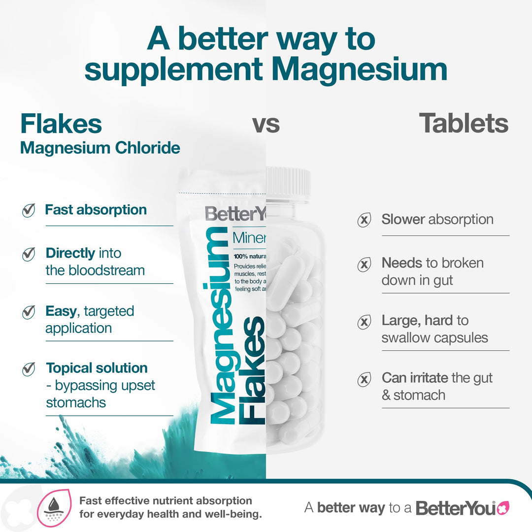 BETTERYOU Just As Nature Intended Magnesium Bath Flakes, 35 oz