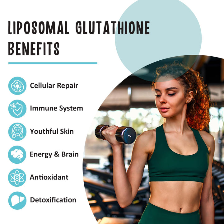 Zeylamum Liposomal Glutathione Softgels, 2400 mg, 60 Count