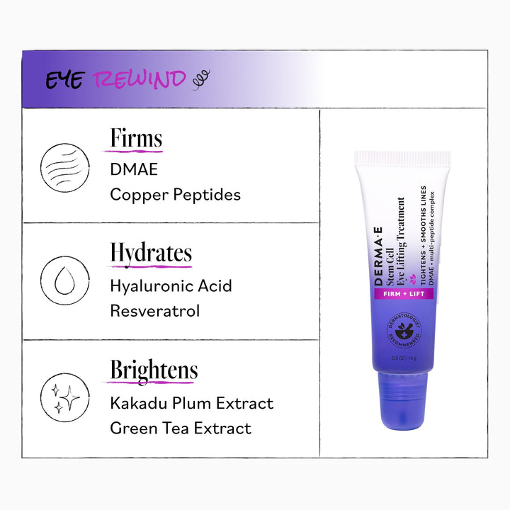 Derma E Firming DMAE Eye Lift