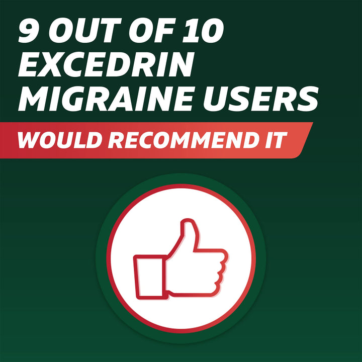 Excedrin Migraine Relief Caplets, 24 Count