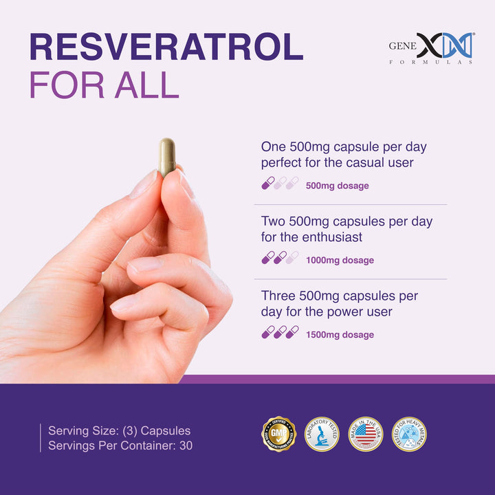 Genex Formulas Resveratrol Supplement, 1500 mg, 90 Count