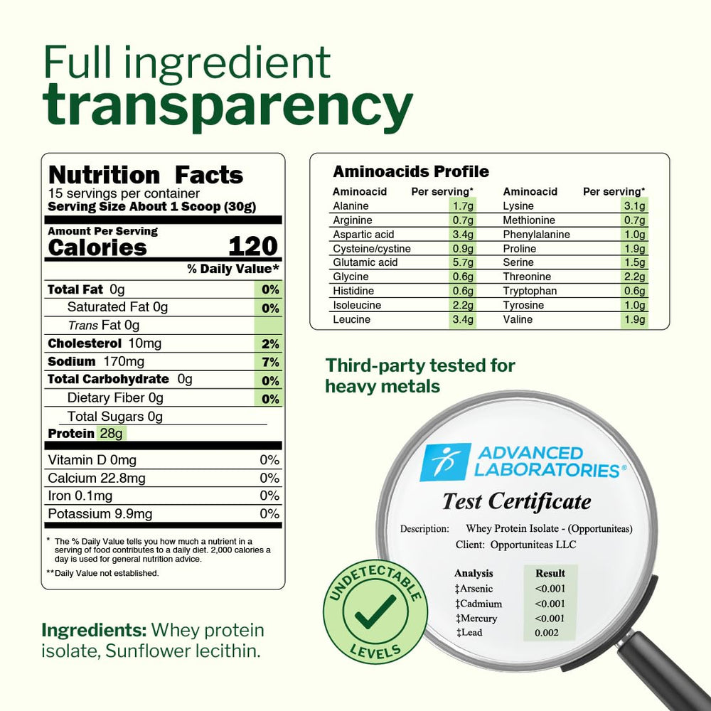 Opportuniteas Grass Fed Whey Isolate Protein Powder, Unflavored, 1 lb