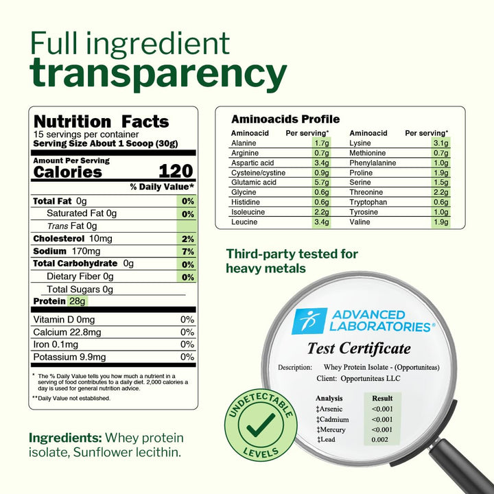 Opportuniteas Grass Fed Whey Isolate Protein Powder, Unflavored, 1 lb