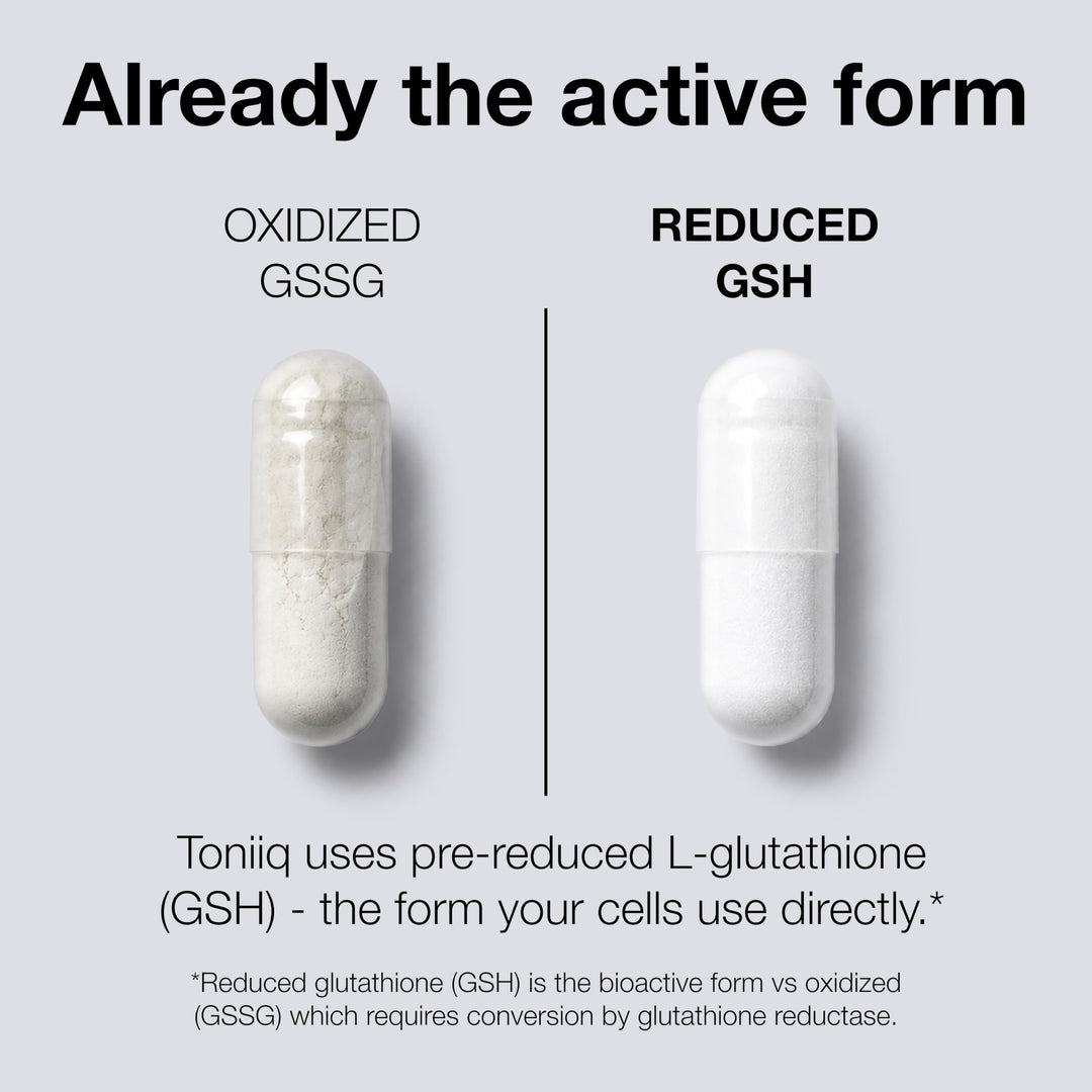 Toniiq Glutathione Capsules, 1000mg