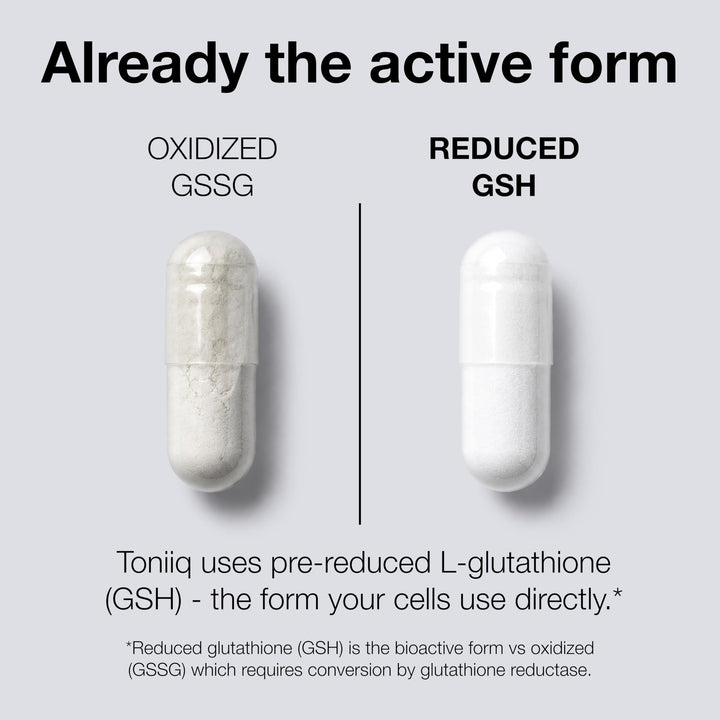 Toniiq Glutathione Capsules, 1000mg