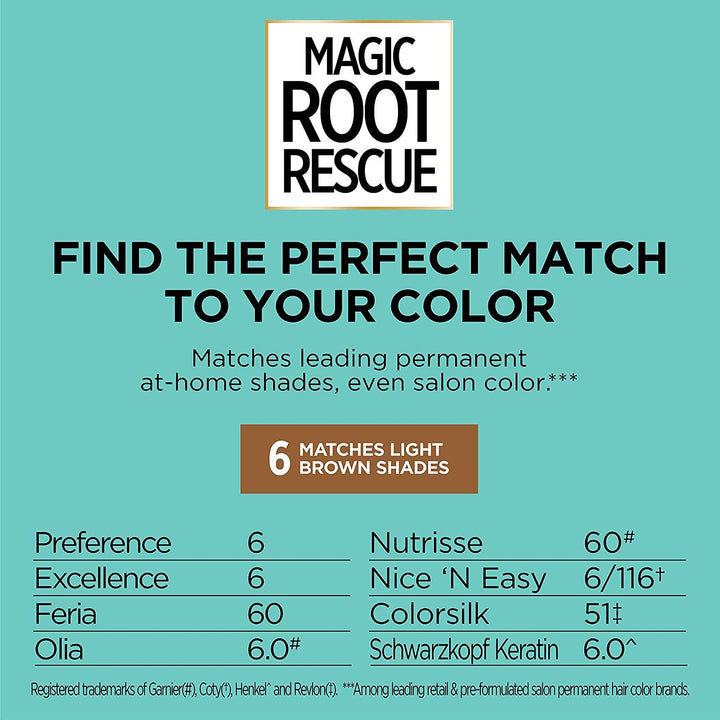 L'Oreal Paris Magic Root Rescue Hair Coloring Kit, Light Brown