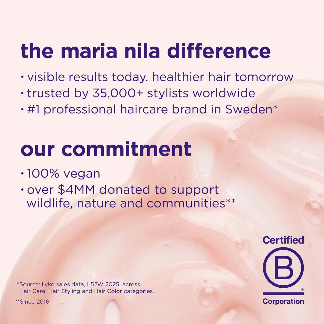 Maria Nila Pure Volume Shampoo, 350 ml