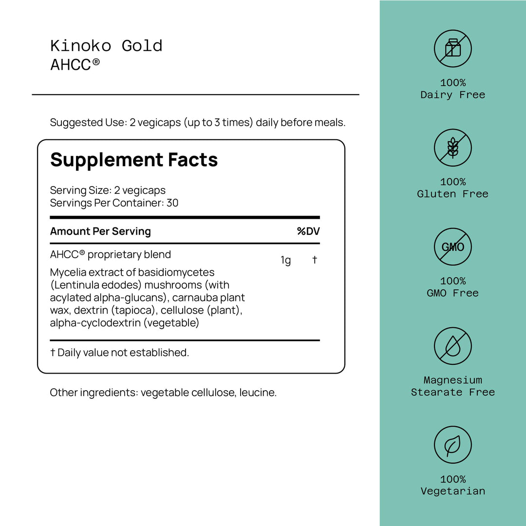 Quality of Life Labs Kinoko Gold AHCC, 500 mg, 60 Count