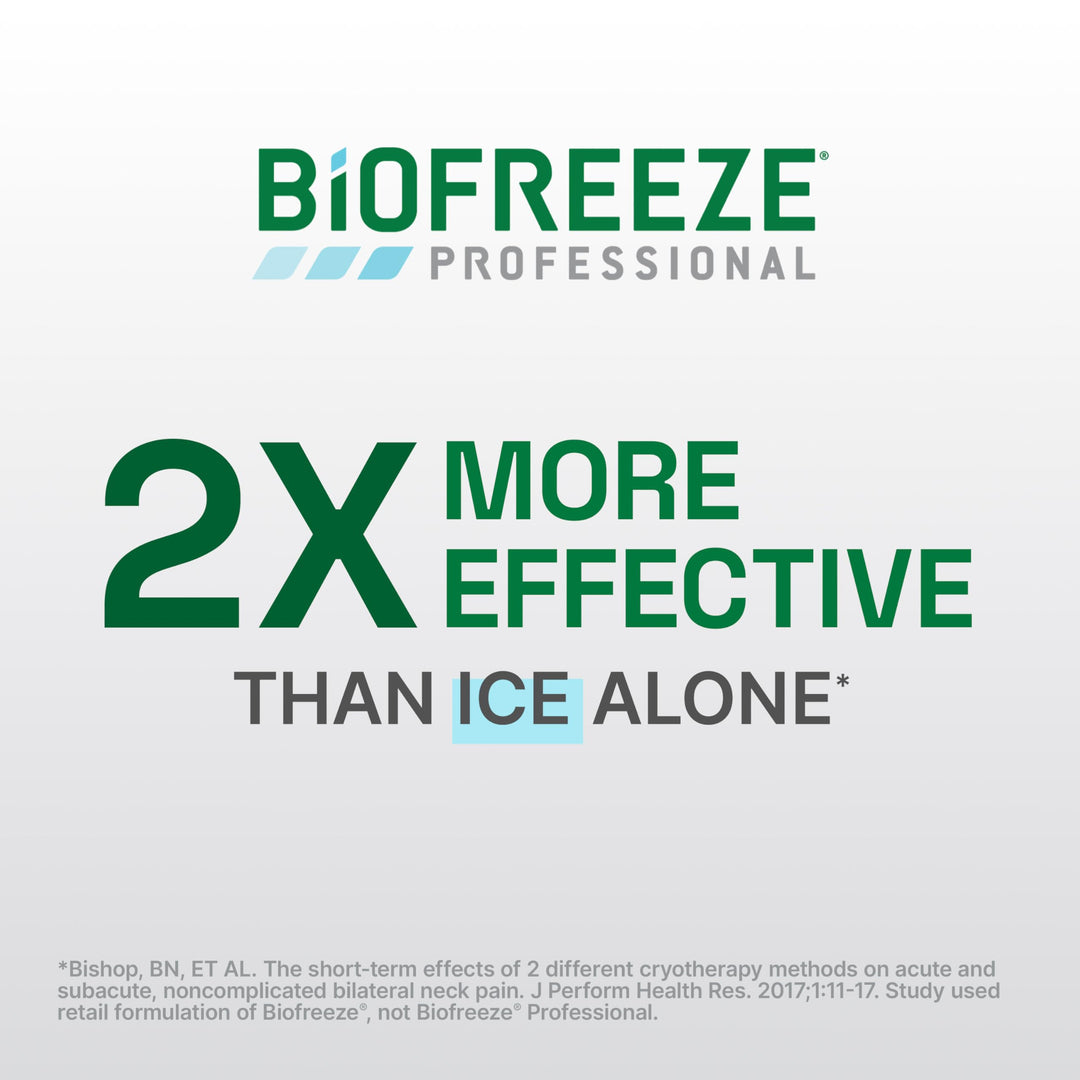 Biofreeze Professional Pain Relief Gel, Green, 4 oz