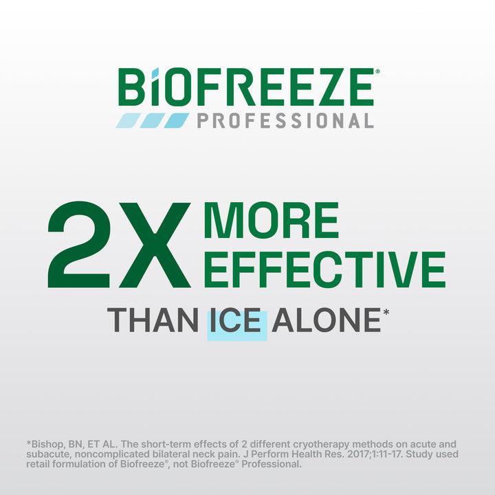 Biofreeze Professional Pain Relief Gel, Green, 4 oz