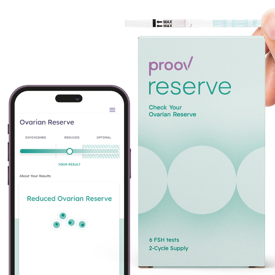 Proov Ovarian Reserve FSH Test, 6 Count