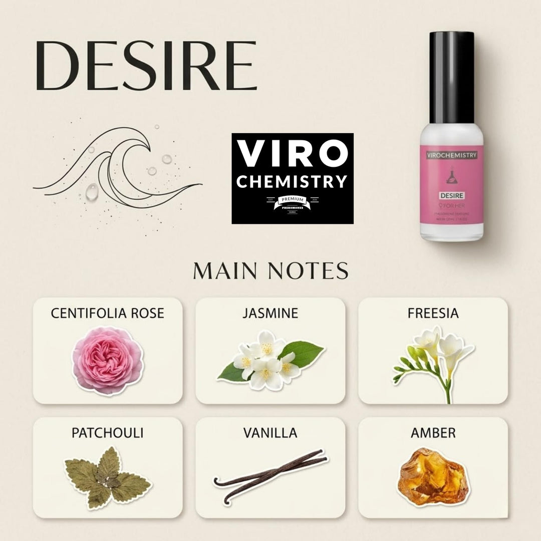 ViralChemistry Desire Pheromones for Women, 1 fl oz