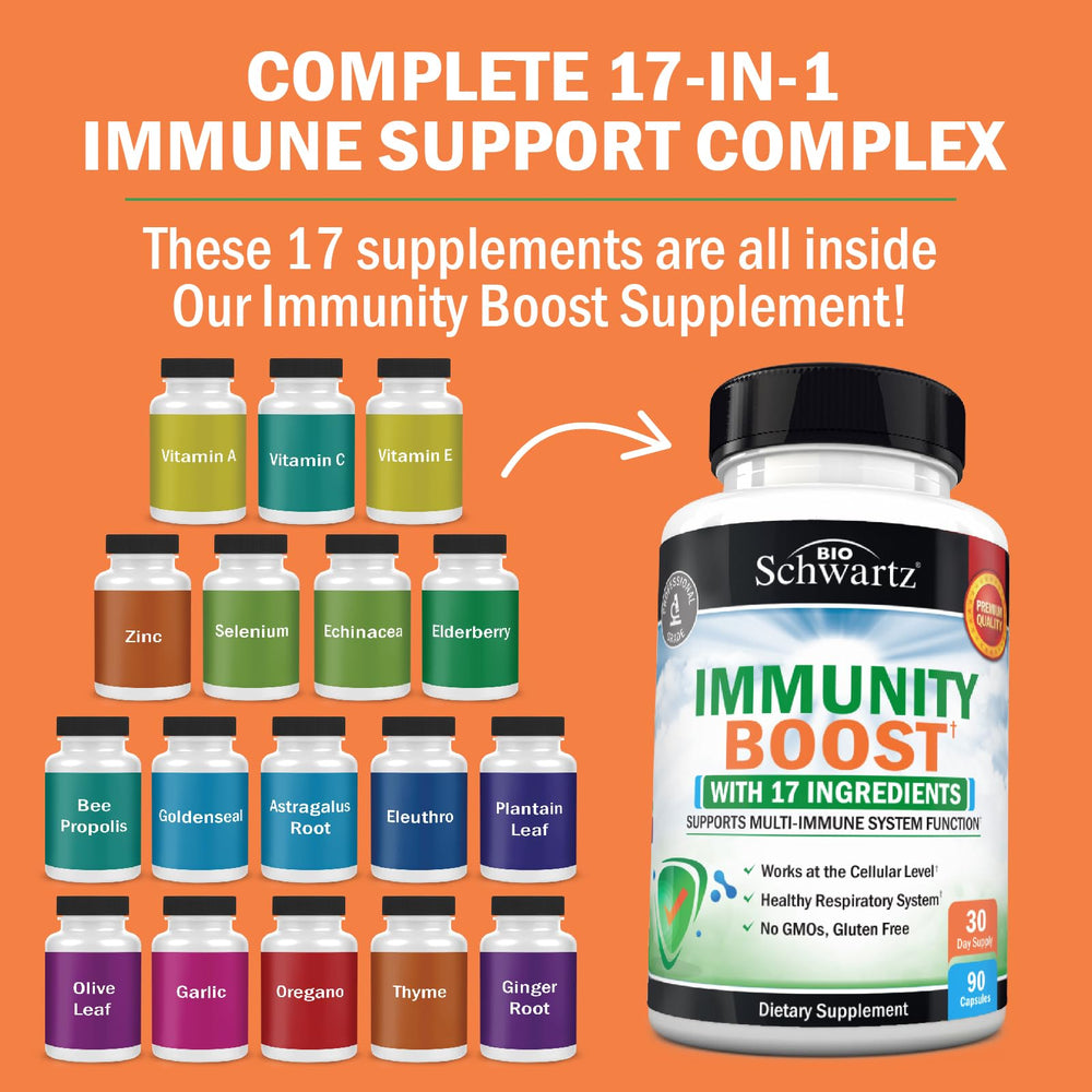 BioSchwartz Immunity Boost Supplement, 90 Count