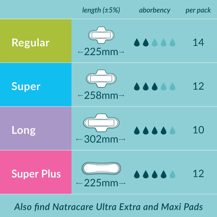 Natracare Ultra Pads Organic Cotton, 12 Count