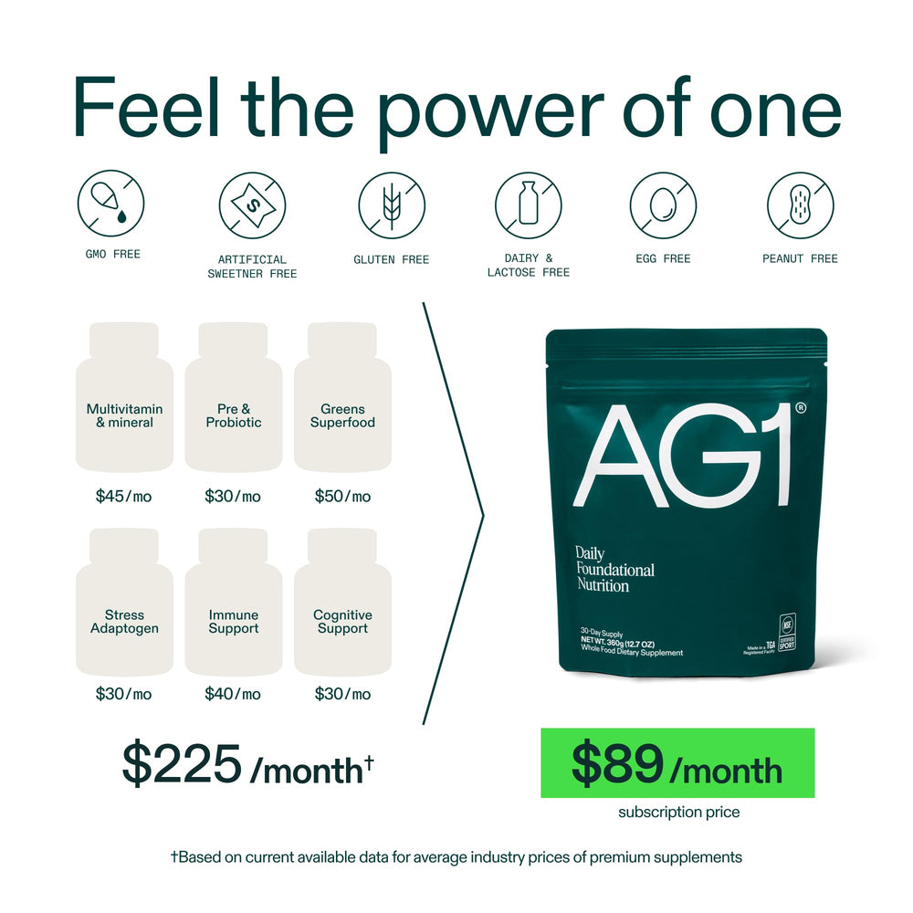 AG1 Greens Powder, Multivitamin and Probiotic Blend