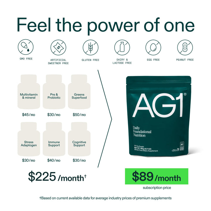 AG1 Greens Powder, Multivitamin and Probiotic Blend