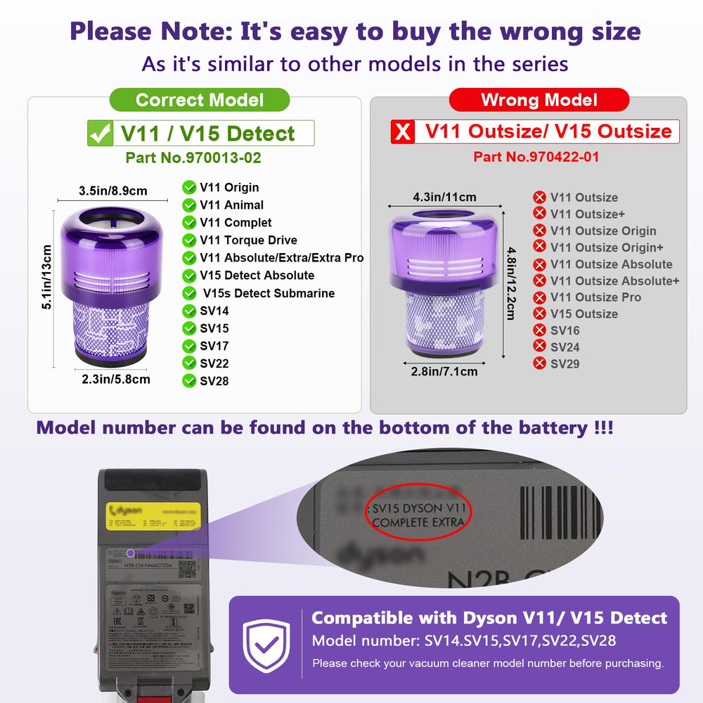Rebirthcare V11 Filter For Dyson Cordless Vacuum, Pack of 3