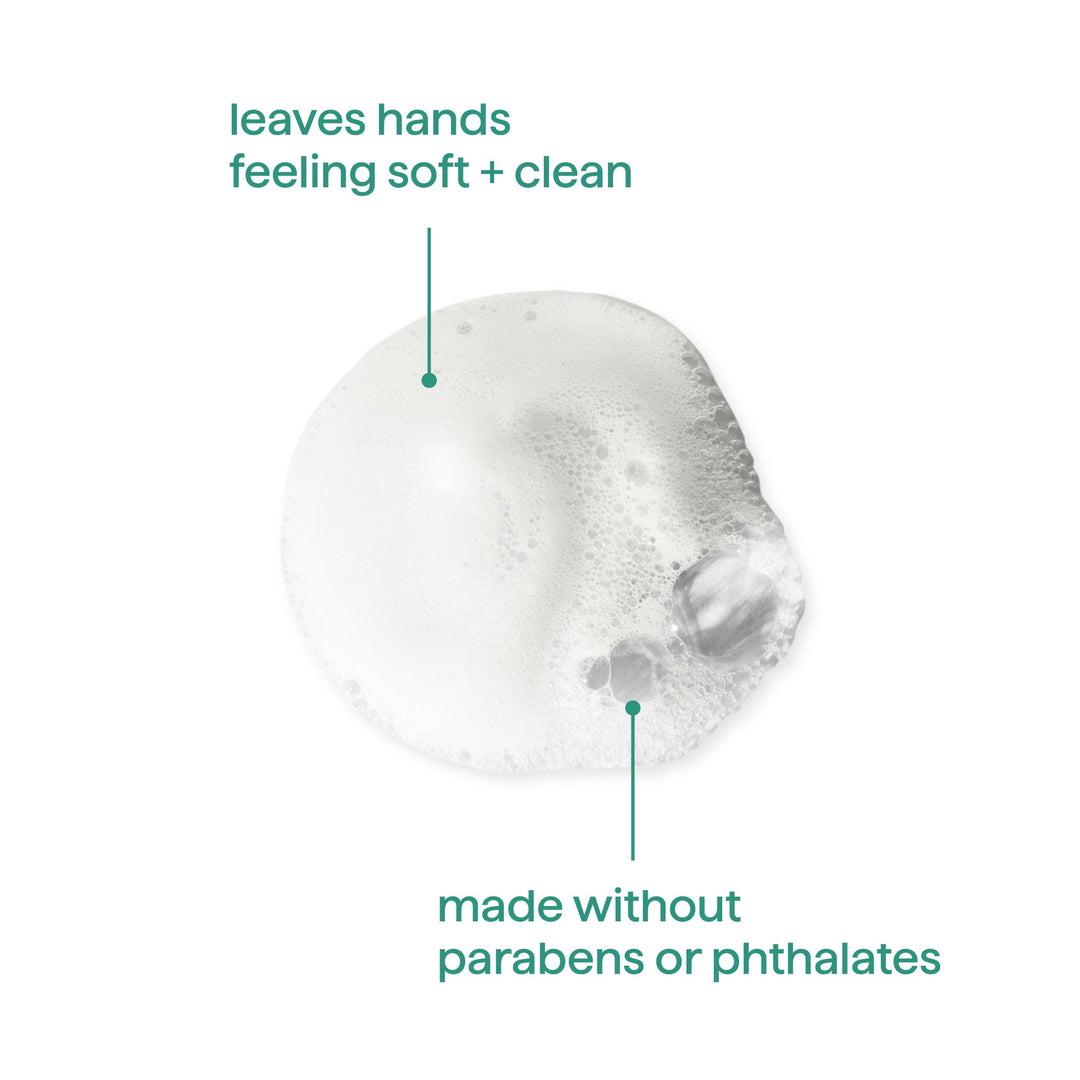 Method Foaming Hand Wash, Waterfall, 10 fl oz
