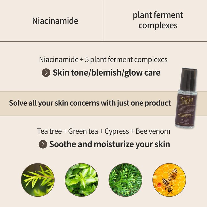 BENTON Snail Bee Ultimate Serum Plus, 35 ml