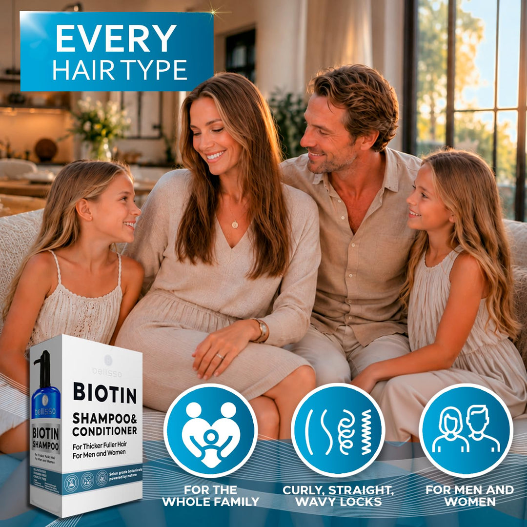 NOXZEMA Biotin Shampoo and Conditioner