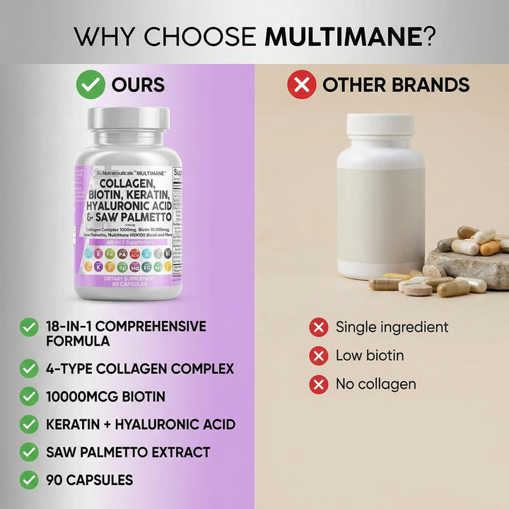 Clean Nutraceuticals Collagen Pills, 1000 mg, 90 Count