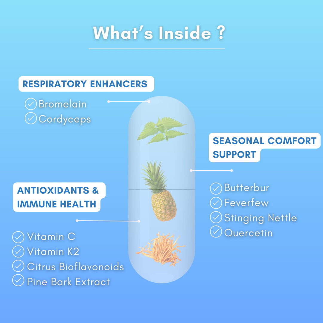 NutriONN Lung Cleanse