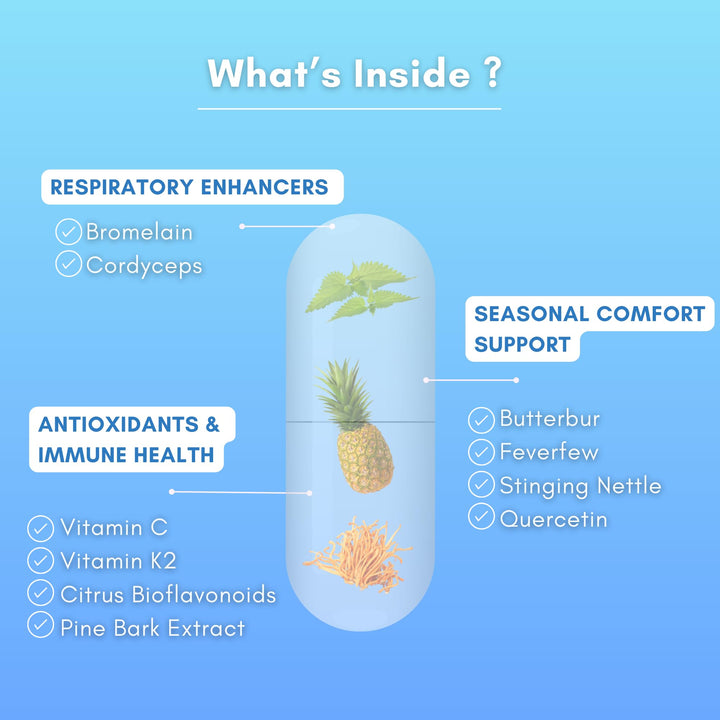 NutriONN Lung Cleanse