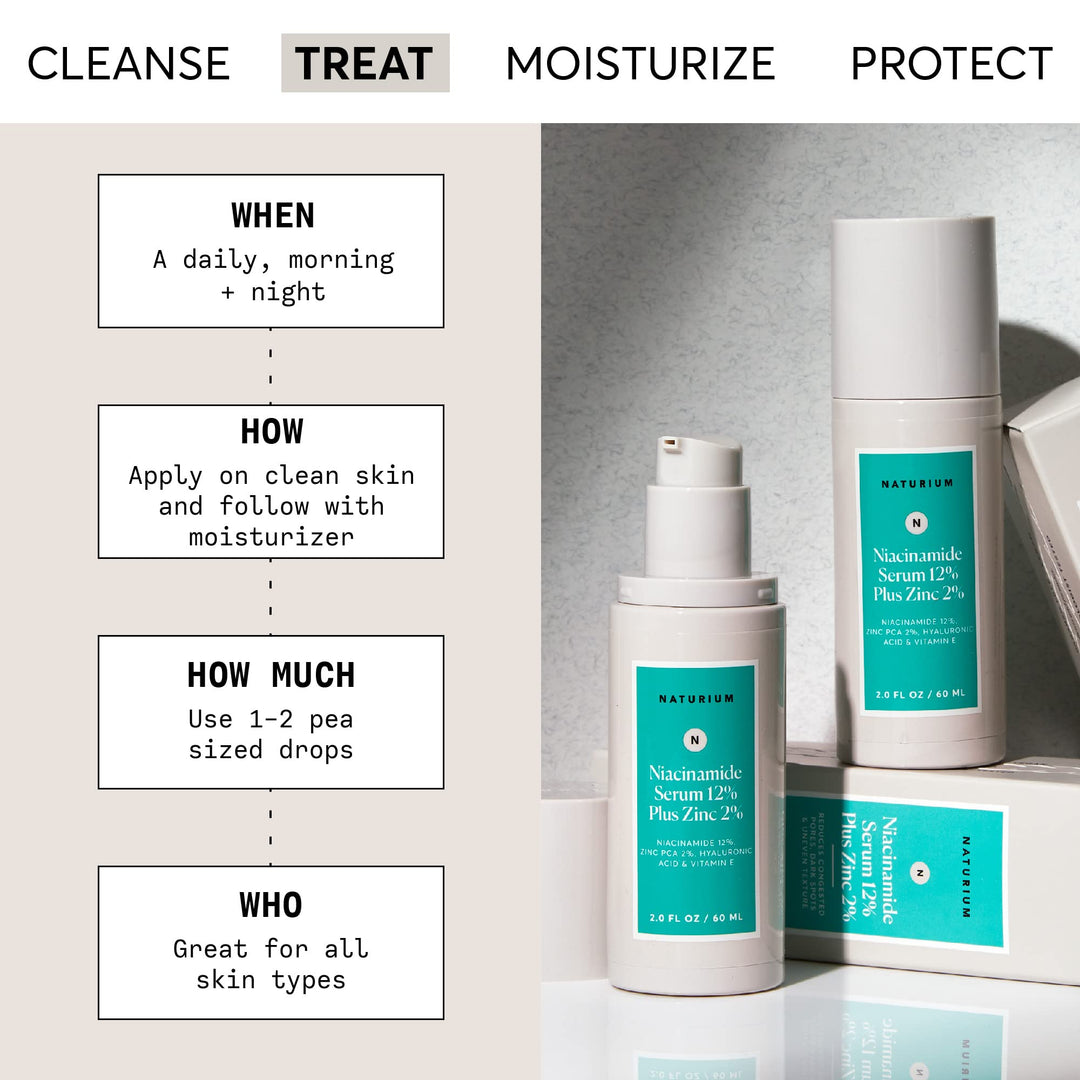 Naturium Niacinamide Face Serum 12% Plus Zinc 2%, 2 oz