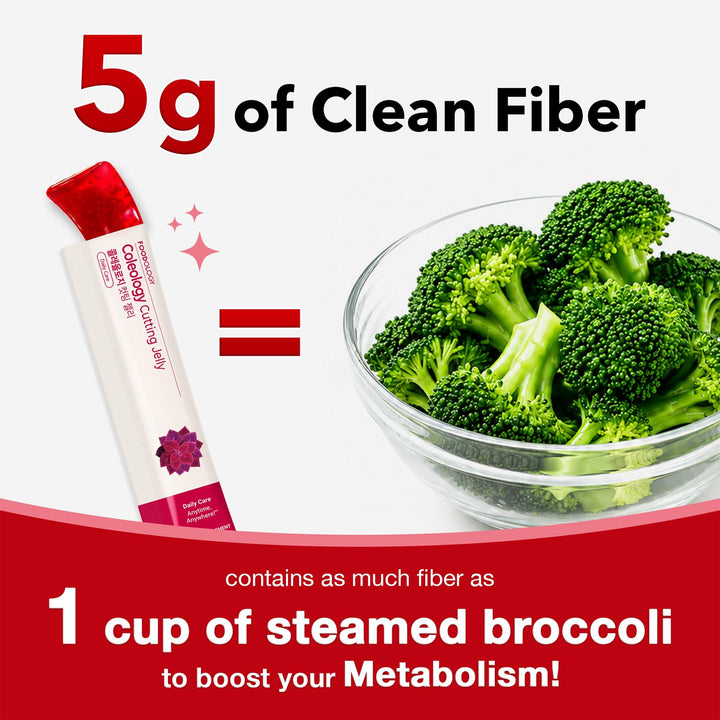 FOODOLOGY Coleology Cutting Jelly