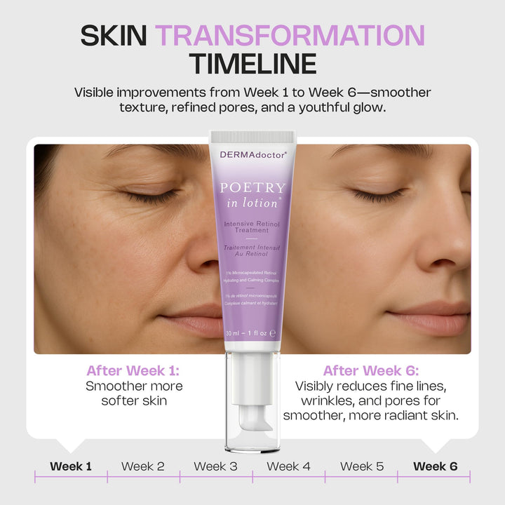 Dermadoctor Poetry In Lotion Intensive Retinol 1%, 30 ml