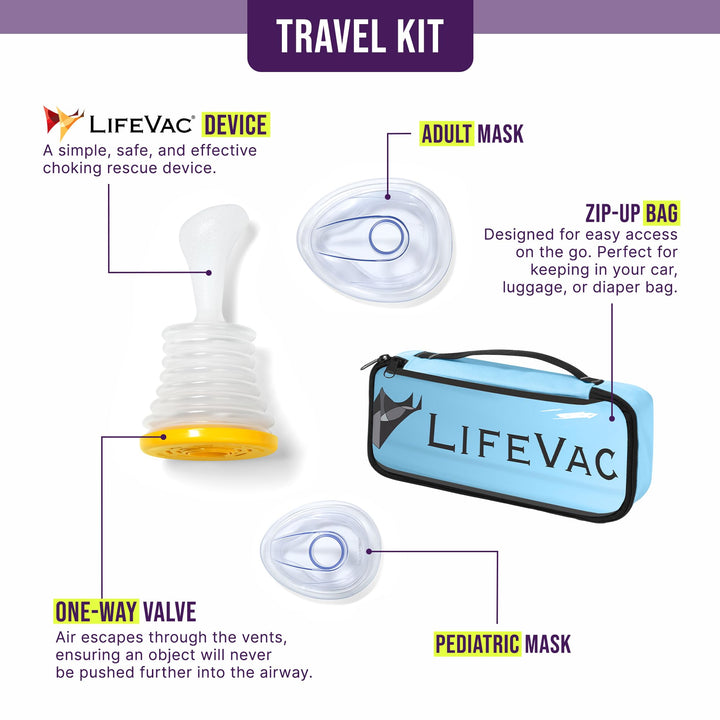 LifeVac Travel Kit, Home And Blue, Combo